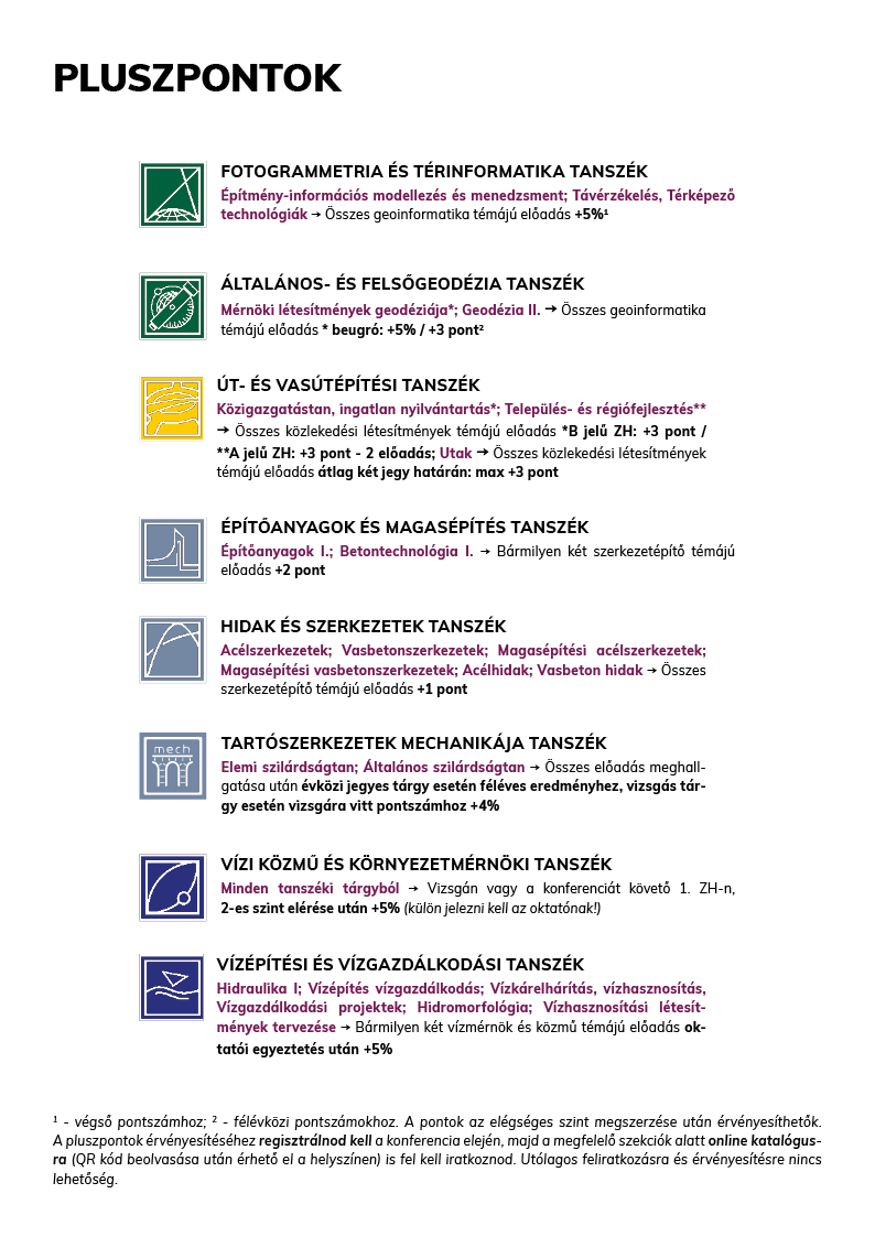 https://www.zielinski.hu/user/pages/zie-konferencia-program/250407_Konferecia_pluszpont_01.png